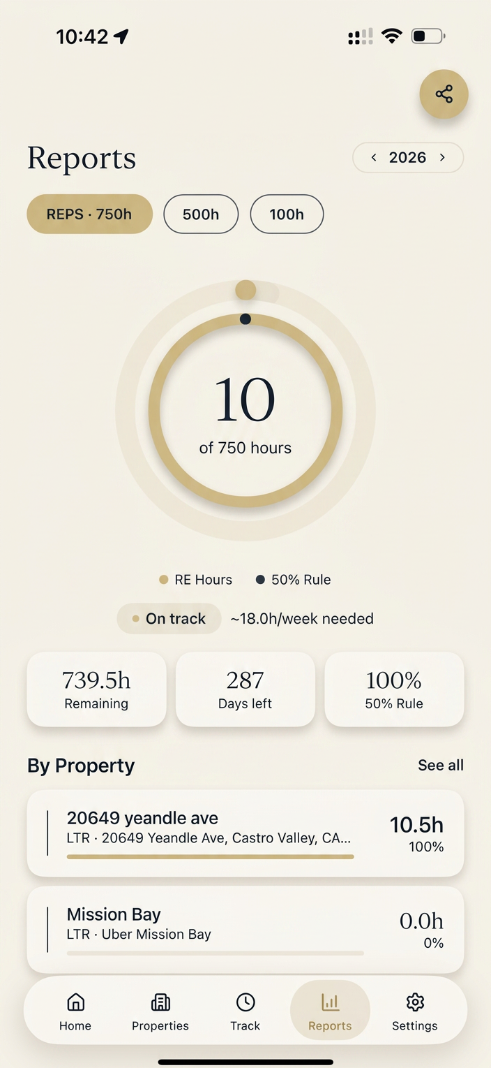 LandlordHours reports screen, tracking hours logged across rental properties.